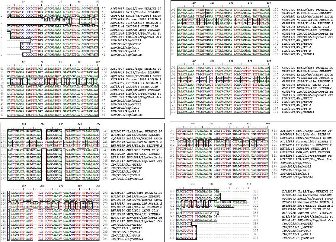 Figure 4